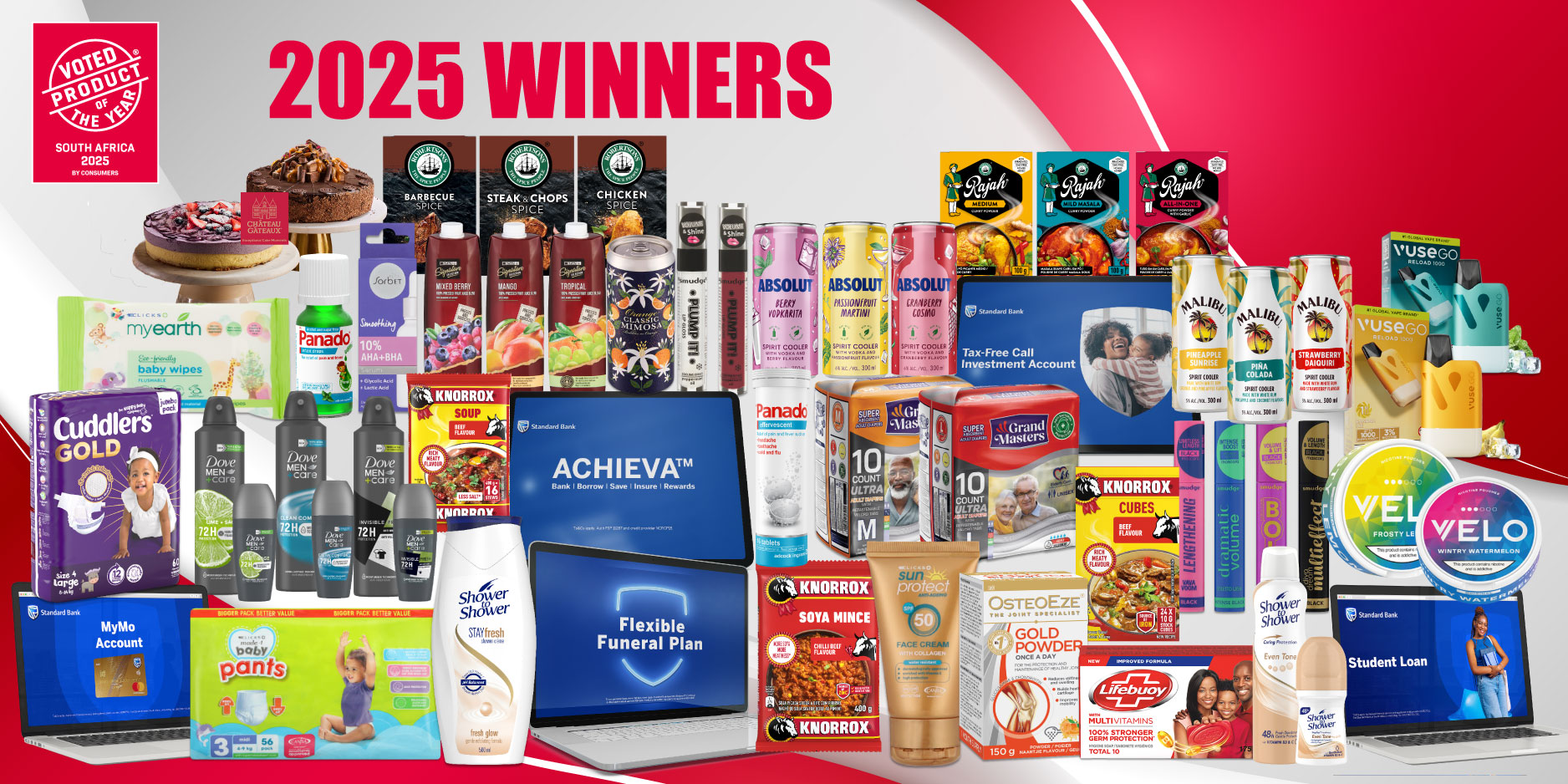 Consumers Have Spoken: Announcing the 2025 Product of the Year Winners
