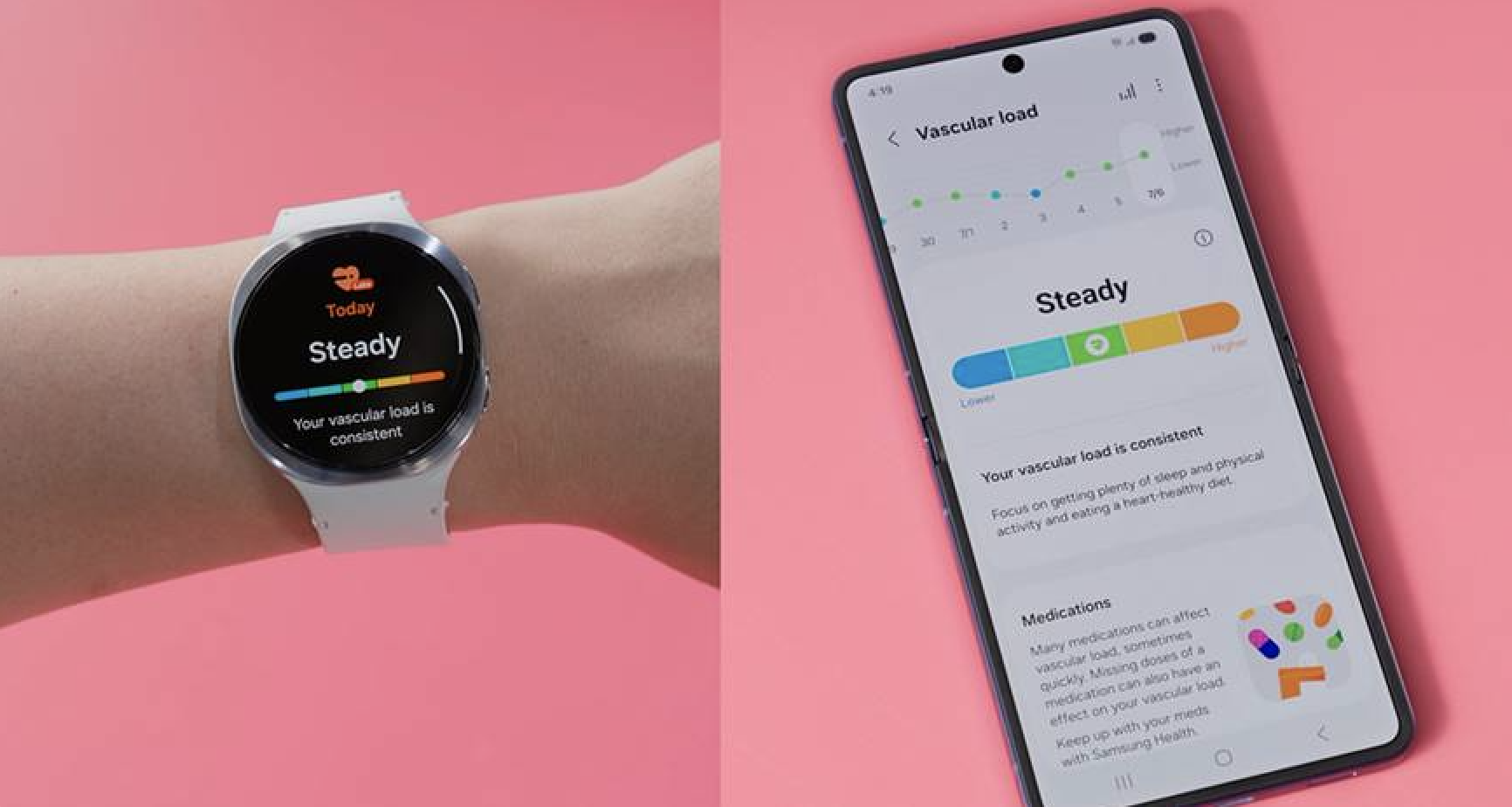 Samsung Galaxy Watch8 Series: Ultra Comfort, from Sleep to Workout