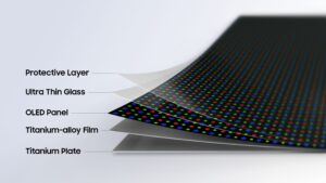 Samsung Introduces Flex Titanium Technology To Advance Foldable Displays